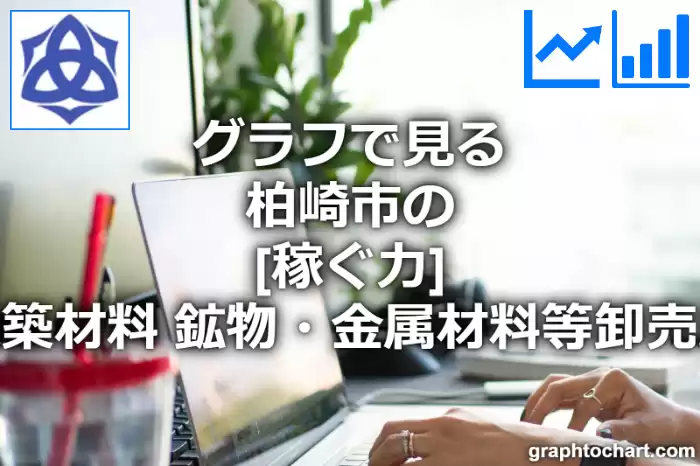 グラフで見る柏崎市の建築材料，鉱物・金属材料等卸売業の「稼ぐ力」は高い？低い？(推移グラフと比較)