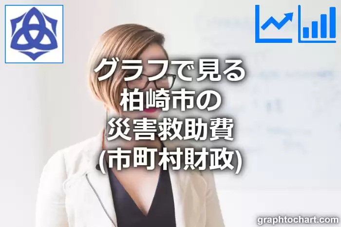 グラフで見る柏崎市の災害救助費は高い？低い？(推移グラフと比較)