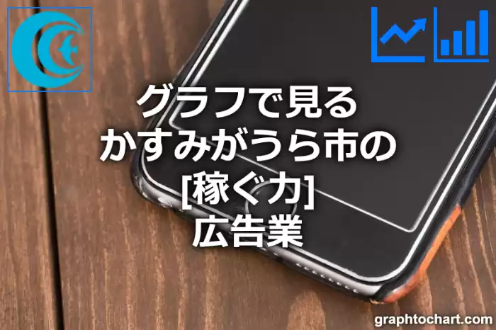 グラフで見るかすみがうら市の広告業の「稼ぐ力」は高い？低い？(推移グラフと比較)