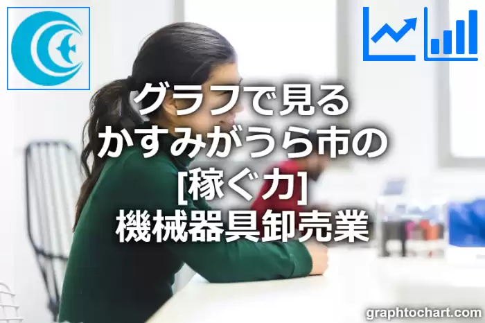 グラフで見るかすみがうら市の機械器具卸売業の「稼ぐ力」は高い？低い？(推移グラフと比較)