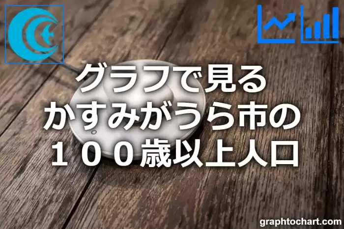 グラフで見るかすみがうら市の１００歳以上人口は多い？少い？(推移グラフと比較)