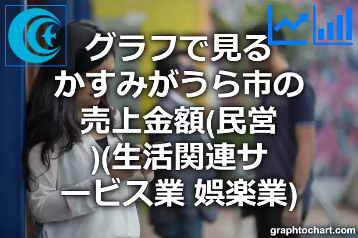 グラフで見るかすみがうら市の生活関連サービス業，娯楽業の売上金額（民営）は高い？低い？(推移グラフと比較)