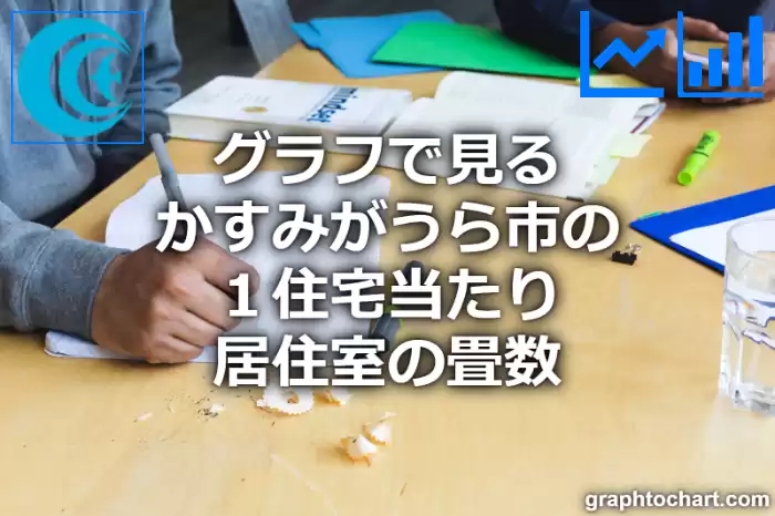 グラフで見るかすみがうら市の１住宅当たり居住室の畳数は高い？低い？(推移グラフと比較)