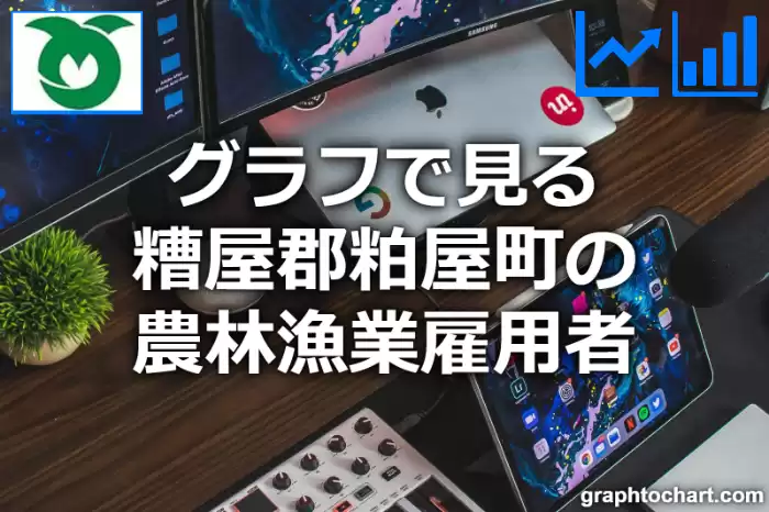 グラフで見る糟屋郡粕屋町の農林漁業雇用者は多い？少い？(推移グラフと比較)