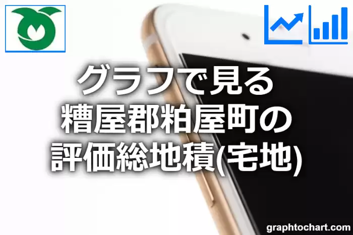 グラフで見る糟屋郡粕屋町の評価総地積（宅地）は広い？狭い？(推移グラフと比較)