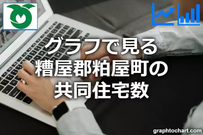 グラフで見る糟屋郡粕屋町の共同住宅数は多い？少い？(推移グラフと比較)