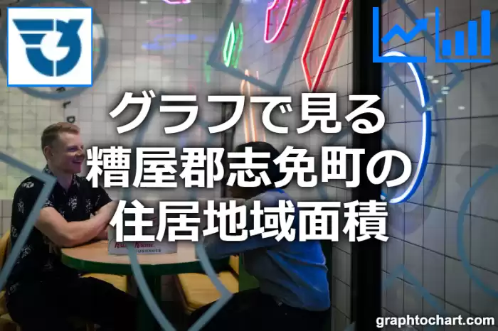 グラフで見る糟屋郡志免町の住居地域面積は広い？狭い？(推移グラフと比較)