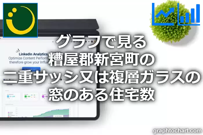 グラフで見る糟屋郡新宮町の二重サッシ又は複層ガラスの窓のある住宅数は多い？少い？(推移グラフと比較)