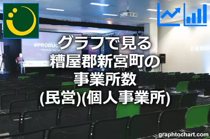 グラフで見る糟屋郡新宮町の事業所数（民営）（個人事業所）は多い？少い？(推移グラフと比較)