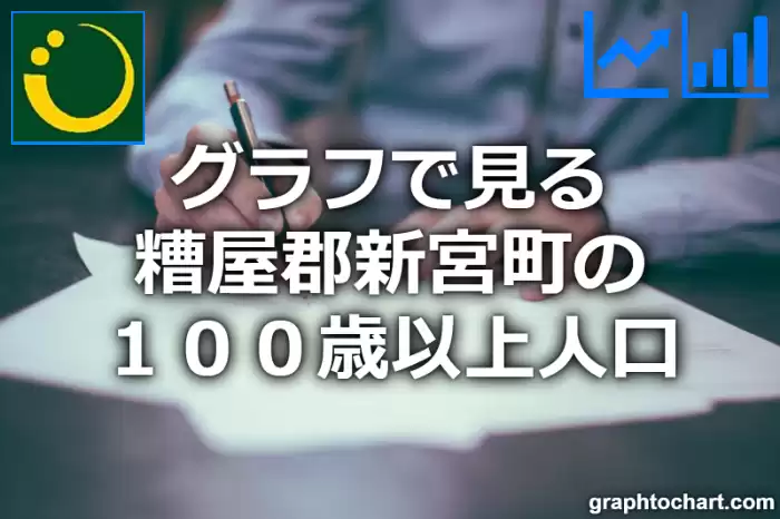 グラフで見る糟屋郡新宮町の１００歳以上人口は多い？少い？(推移グラフと比較)