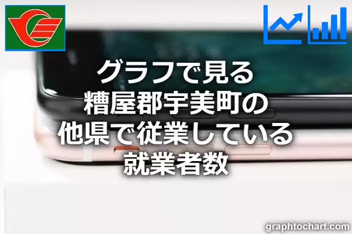 グラフで見る糟屋郡宇美町の他県で従業している就業者数は多い？少い？(推移グラフと比較)