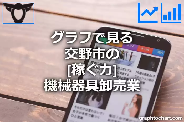 グラフで見る交野市の機械器具卸売業の「稼ぐ力」は高い？低い？(推移グラフと比較)