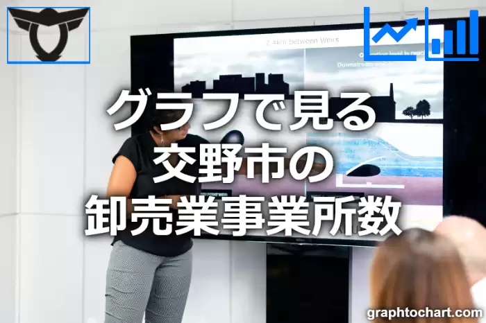 グラフで見る交野市の卸売業事業所数は多い？少い？(推移グラフと比較)