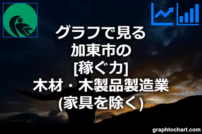 グラフで見る加東市の木材・木製品製造業（家具を除く）の「稼ぐ力」は高い？低い？(推移グラフと比較)