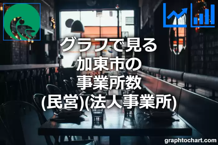 グラフで見る加東市の事業所数（民営）（法人事業所）は多い？少い？(推移グラフと比較)