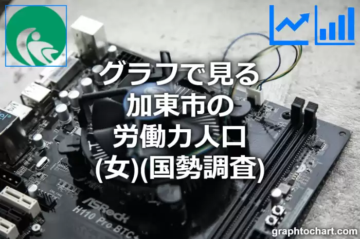 グラフで見る加東市の労働力人口（女）は多い？少い？(推移グラフと比較)