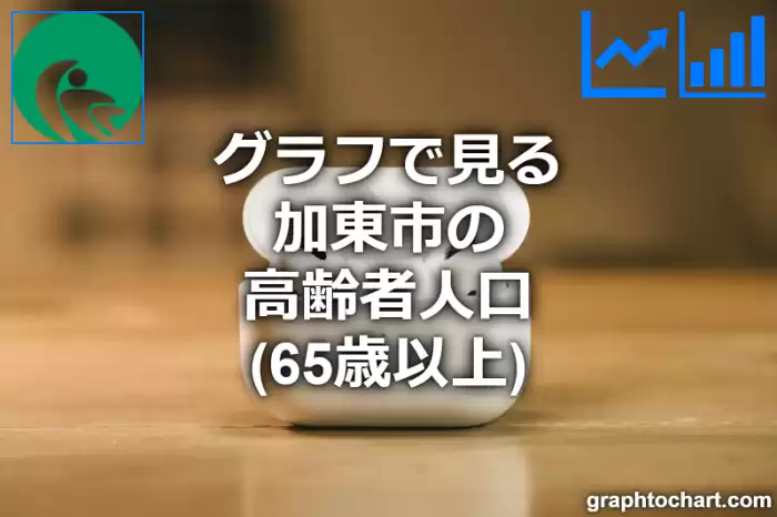 グラフで見る加東市の高齢者人口（65歳以上）は多い？少い？(推移グラフと比較)