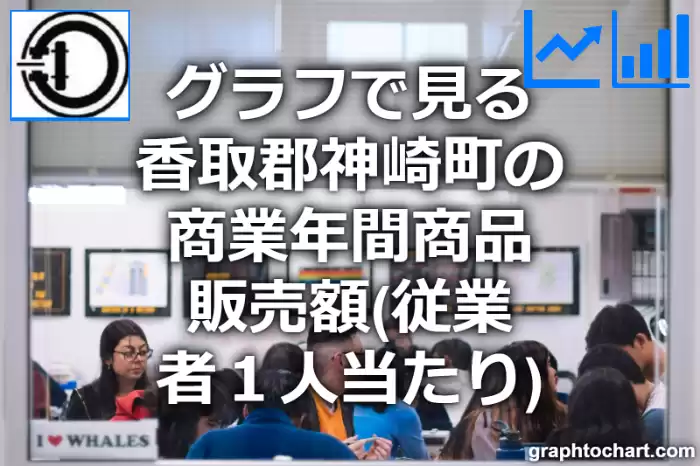 グラフで見る香取郡神崎町の商業年間商品販売額（従業者１人当たり）は高い？低い？(推移グラフと比較)