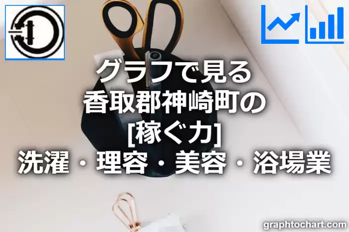 グラフで見る香取郡神崎町の洗濯・理容・美容・浴場業の「稼ぐ力」は高い？低い？(推移グラフと比較)