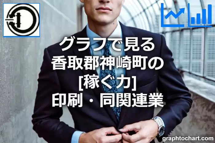 グラフで見る香取郡神崎町の印刷・同関連業の「稼ぐ力」は高い？低い？(推移グラフと比較)