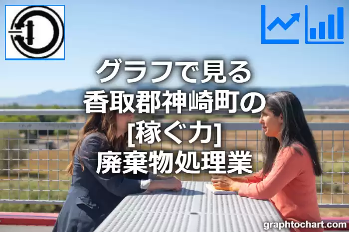 グラフで見る香取郡神崎町の廃棄物処理業の「稼ぐ力」は高い？低い？(推移グラフと比較)