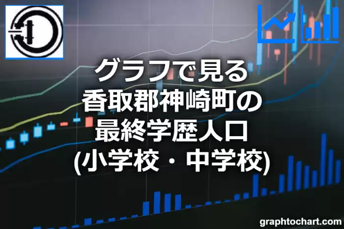 グラフで見る香取郡神崎町の最終学歴人口（小学校・中学校）は多い？少い？(推移グラフと比較)