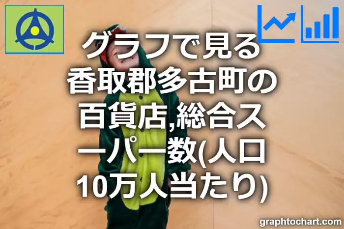 グラフで見る香取郡多古町の百貨店,総合スーパー数（人口10万人当たり）は多い？少い？(推移グラフと比較)