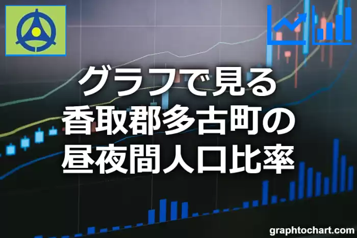 グラフで見る香取郡多古町の昼夜間人口比率は高い？低い？(推移グラフと比較)