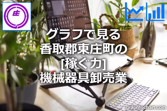 グラフで見る香取郡東庄町の機械器具卸売業の「稼ぐ力」は高い？低い？(推移グラフと比較)