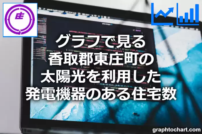 グラフで見る香取郡東庄町の太陽光を利用した発電機器のある住宅数は多い？少い？(推移グラフと比較)