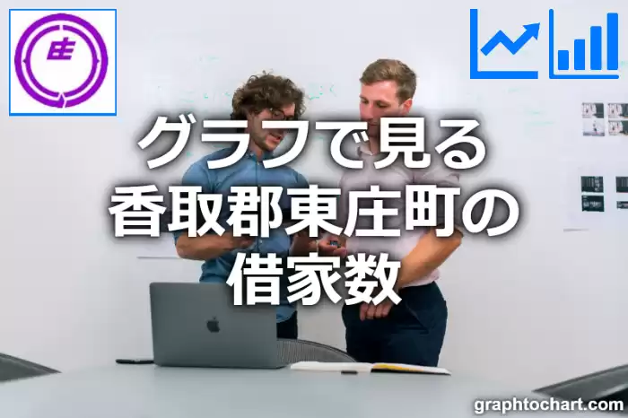 グラフで見る香取郡東庄町の借家数は多い？少い？(推移グラフと比較)