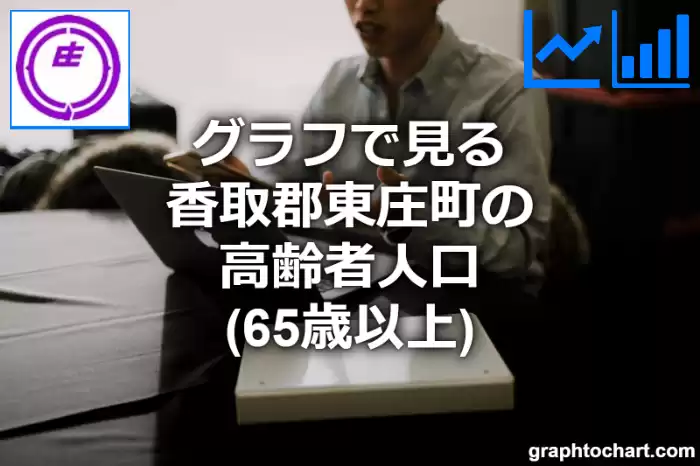 グラフで見る香取郡東庄町の高齢者人口（65歳以上）は多い？少い？(推移グラフと比較)