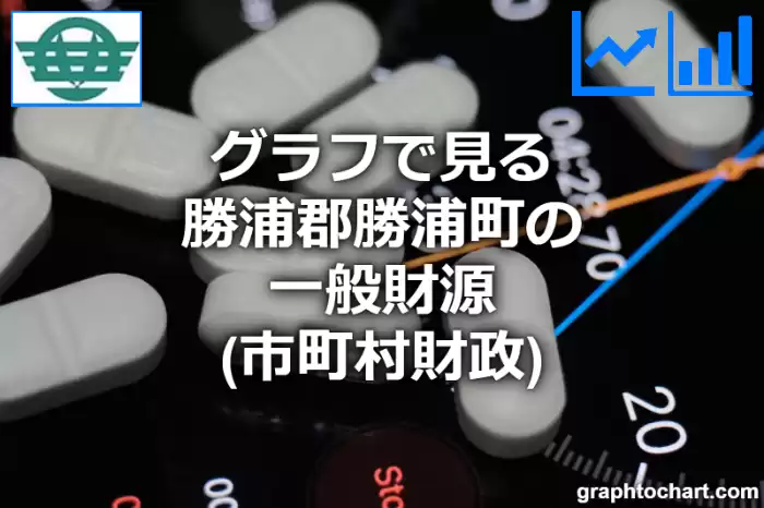 グラフで見る勝浦郡勝浦町の一般財源は高い？低い？(推移グラフと比較)