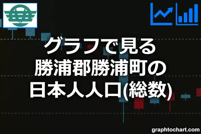 グラフで見る勝浦郡勝浦町の日本人人口（総数）は多い？少い？(推移グラフと比較)