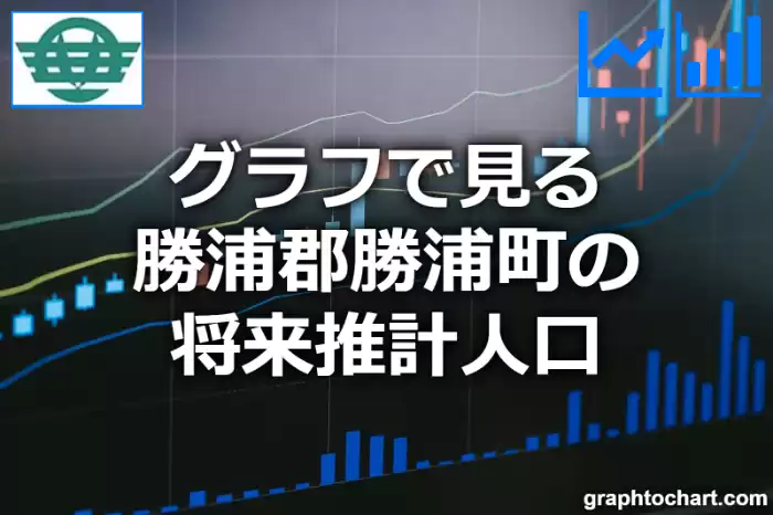 グラフで見る勝浦郡勝浦町の将来推計人口は多い？少い？(推移グラフと比較)