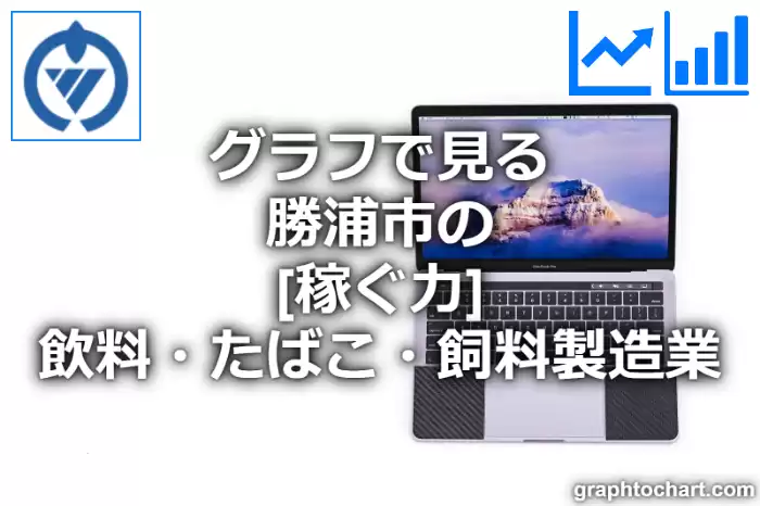 グラフで見る勝浦市の飲料・たばこ・飼料製造業の「稼ぐ力」は高い？低い？(推移グラフと比較)