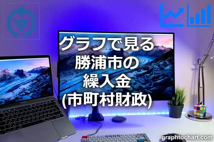 グラフで見る勝浦市の繰入金は高い？低い？(推移グラフと比較)