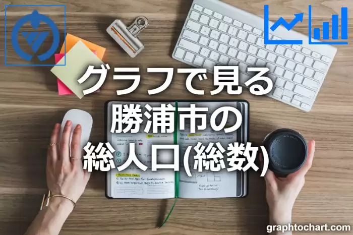 グラフで見る勝浦市の総人口（総数）は多い？少い？(推移グラフと比較)