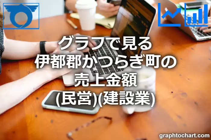 グラフで見る伊都郡かつらぎ町の建設業の売上金額（民営）は高い？低い？(推移グラフと比較)