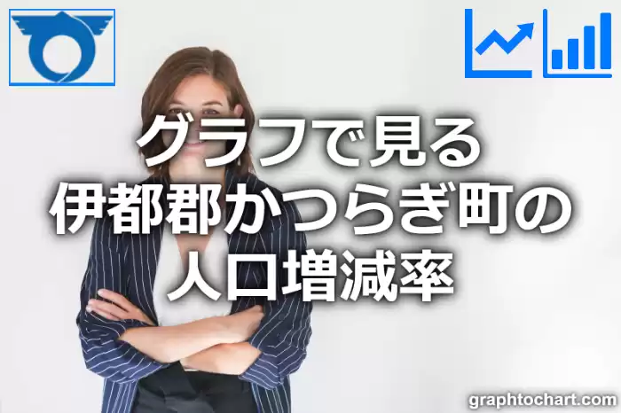 グラフで見る伊都郡かつらぎ町の人口増減率は高い？低い？(推移グラフと比較)