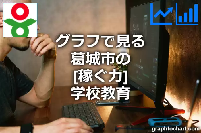 グラフで見る葛城市の学校教育の「稼ぐ力」は高い？低い？(推移グラフと比較)