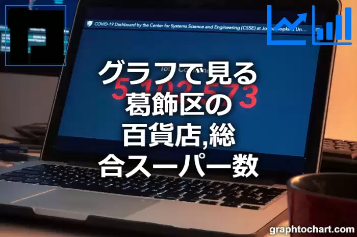 グラフで見る葛飾区の百貨店,総合スーパー数は多い？少い？(推移グラフと比較)