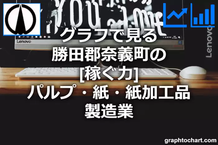 グラフで見る勝田郡奈義町のパルプ・紙・紙加工品製造業の「稼ぐ力」は高い？低い？(推移グラフと比較)