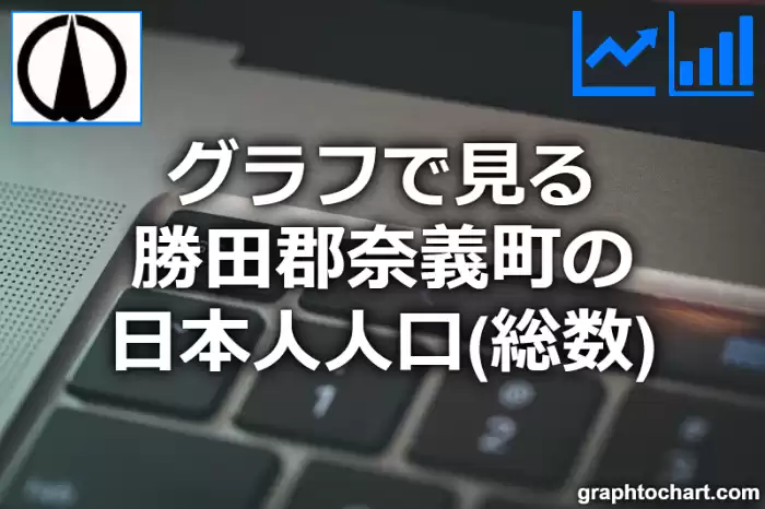 グラフで見る勝田郡奈義町の日本人人口（総数）は多い？少い？(推移グラフと比較)