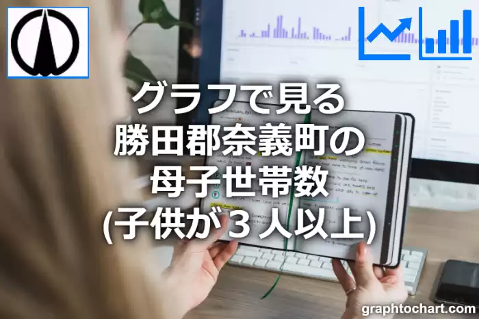 グラフで見る勝田郡奈義町の母子世帯数（子供が３人以上）は多い？少い？(推移グラフと比較)