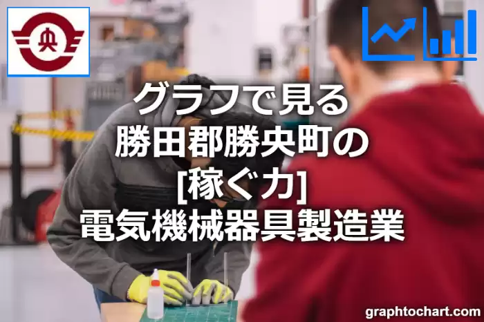 グラフで見る勝田郡勝央町の電気機械器具製造業の「稼ぐ力」は高い？低い？(推移グラフと比較)