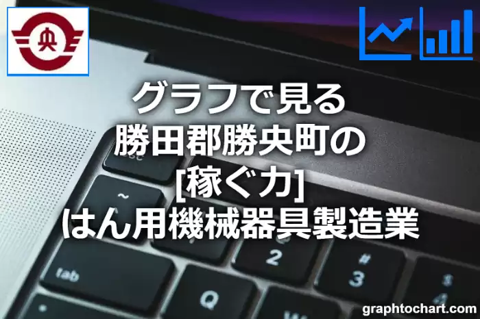 グラフで見る勝田郡勝央町のはん用機械器具製造業の「稼ぐ力」は高い？低い？(推移グラフと比較)