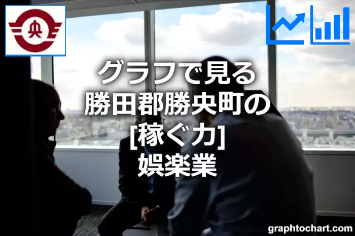 グラフで見る勝田郡勝央町の娯楽業の「稼ぐ力」は高い？低い？(推移グラフと比較)
