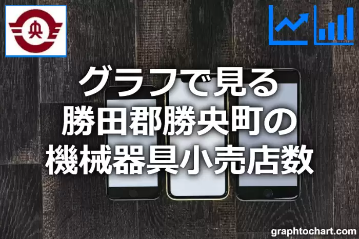グラフで見る勝田郡勝央町の機械器具小売店数は多い？少い？(推移グラフと比較)