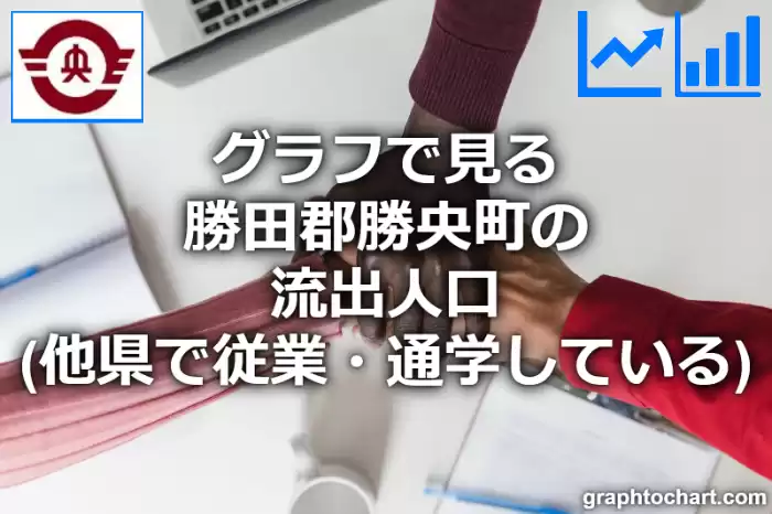 グラフで見る勝田郡勝央町の流出人口（他県で従業・通学している人口）は多い？少い？(推移グラフと比較)